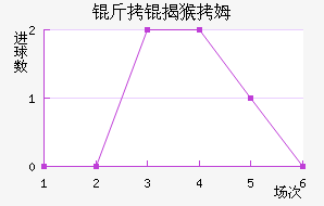 ���Һ�ķ��������������