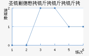 ʥ�˵±������ؽ�������������