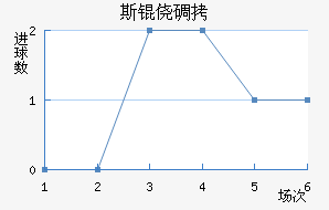 ˹�ĵǽ�������������