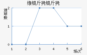 ά���߽�������������