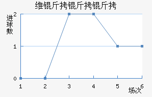 ά��������������������