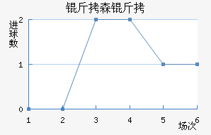 ��ɭ���������������