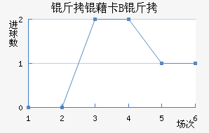 ���忨B�ӽ�������������