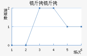 ����ֹ��񾺼���������������