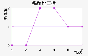 �±ȿ���������������