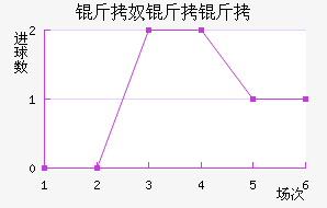 ��ū���ǽ�������������