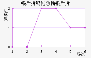 ���ձ��н�������������