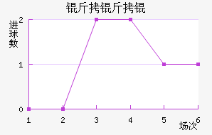 ������ǽ�������������