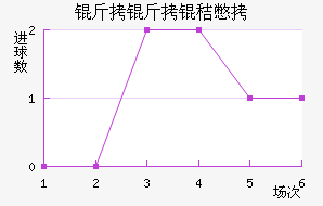 �����ձ���������������