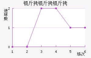 �����ǿ�����������������