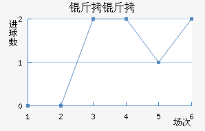 ������������������