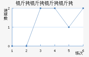 �������˽�������������