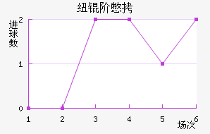 Ŧ�ױ���������������