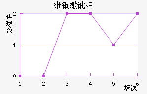ά�ɶ�˹��������������