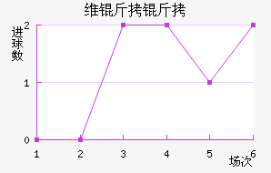 ά��������������������