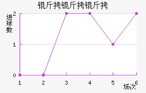 �������������������������