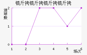 ���������������������