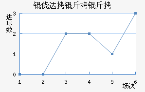 �Ĵ������ն��ǽ�������������