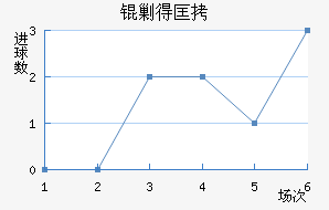 �˵ÿ˽�������������