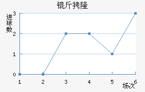 ��¡��������������