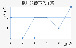 ��ɪΤ����������������