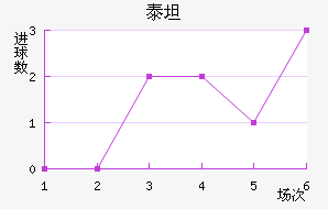 ̩̹��������������