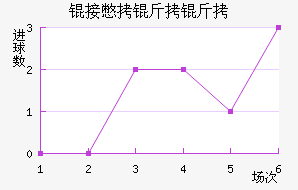 �ӱ������Ҹ���������������