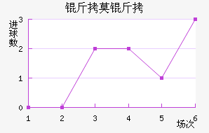 ��Ī��˹��������������