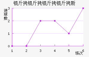 ��������˹��������������