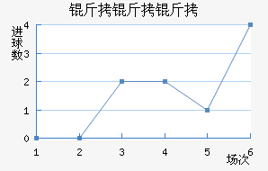 ��������������������