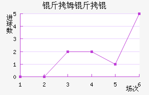 ��ķ��Ľ�������������