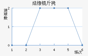 Ŧά�ǽ�������������