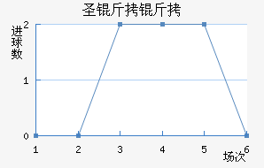 ʥ�����ѧ��������������