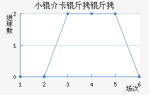 С�鿨������������������