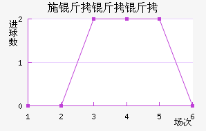 ʩ�������������������