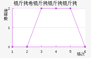 ��ϣ�����˽�������������