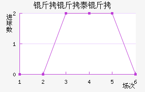 ����̩����������������