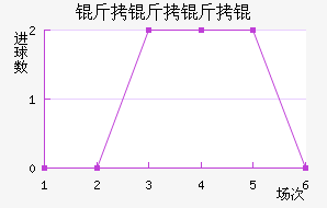 ������н�������������