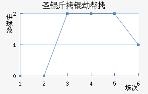 ʥ���ٰ���������������