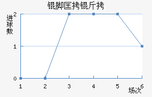 �ſ�����������������