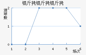 ��������������������