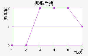 Ų�۽�������������