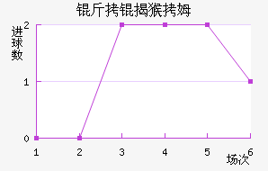 ���Һ�ķ��������������