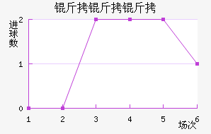 �����D��������������