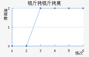 ����Ī��������������