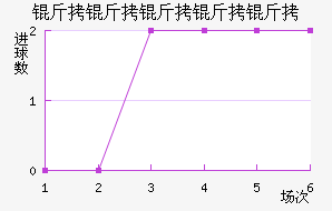 �����ɽ�������������