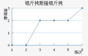 ��˹¡�½�������������