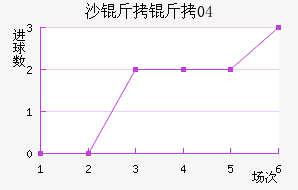 ɳ����04��������������