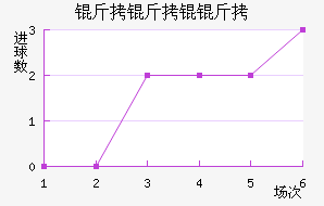 �����_����������������