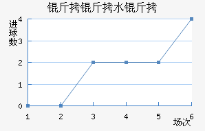 ����ˮ����������������